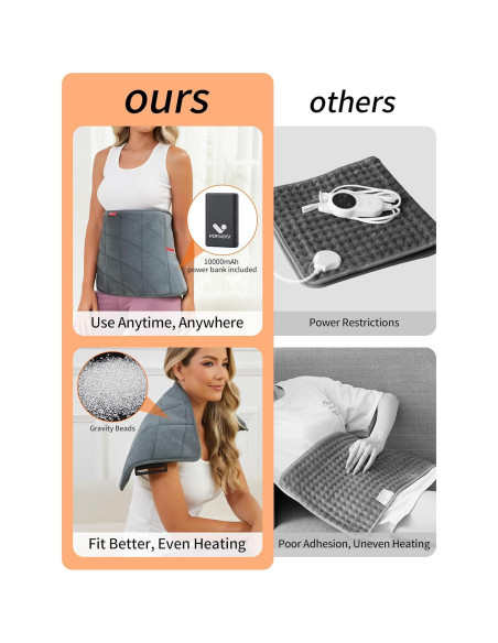 Almohadilla Térmica Portátil VOFUOTI MAX 30x60cm Inalámbrica