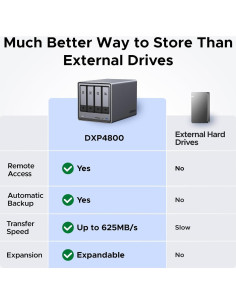 NAS UGREEN DXP4800 4-Bahías, Intel N100, 8GB RAM, 32GB eMMC 2
