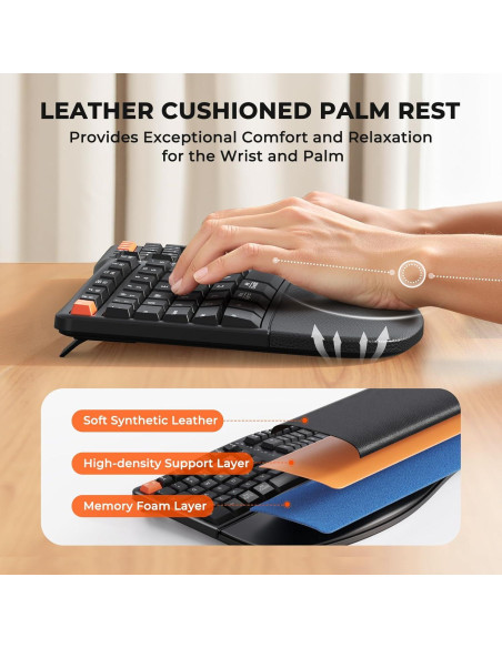 Teclado y Ratón Ergonómicos MEETION Director-C-3 Inalámbricos