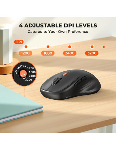 Teclado y Ratón Ergonómicos MEETION Director-C-3 Inalámbricos