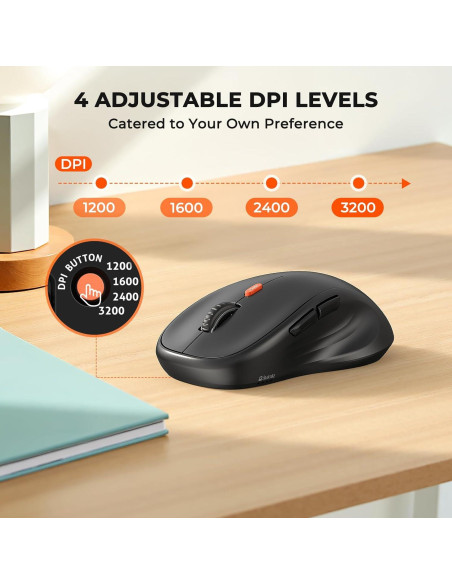 Teclado y Ratón Ergonómicos MEETION Director-C-3 Inalámbricos