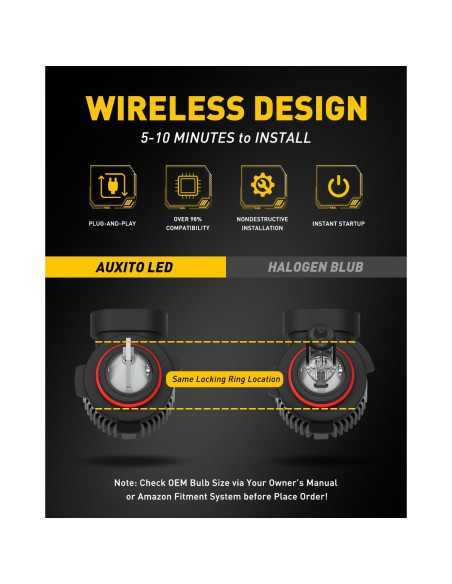 Bombillas Antiniebla LED AUXITO H10 6000LM 400% Brillo