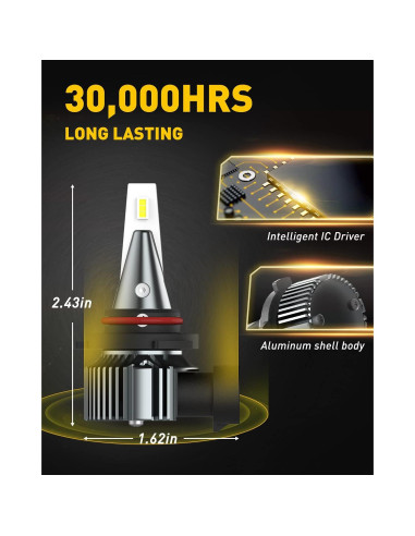 Bombillas Antiniebla LED AUXITO H10 6000LM 400% Brillo