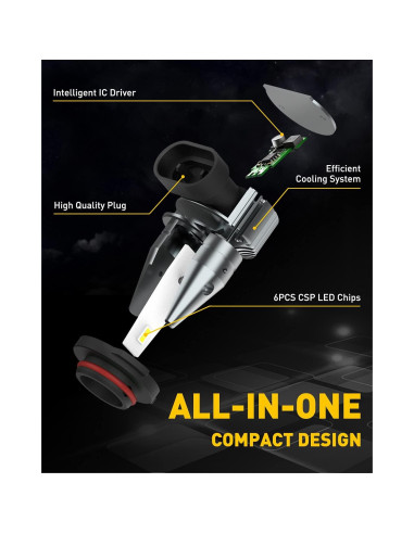 Bombillas Antiniebla LED AUXITO H10 6000LM 400% Brillo