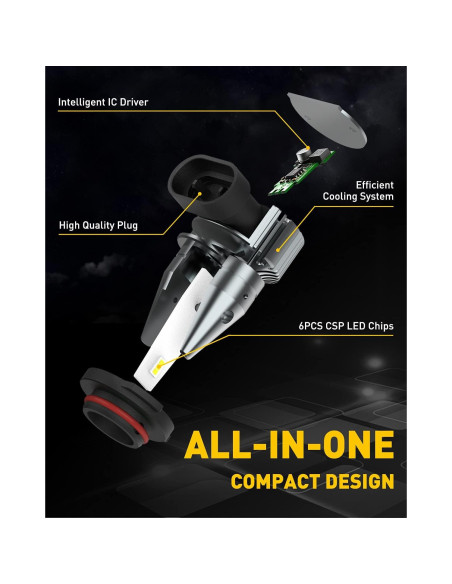 Bombillas Antiniebla LED AUXITO H10 6000LM 400% Brillo