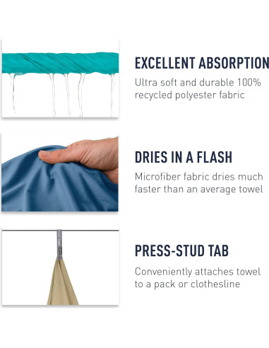 Toalla de Mano Portátil Sea to Summit Azul 40.64x81.28cm