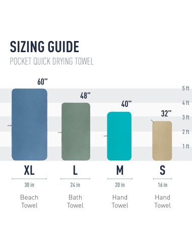 Toalla de Mano Portátil Sea to Summit Azul 40.64x81.28cm