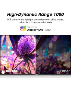 Monitor de Juegos KOORUI 27" QHD 200Hz 1ms Mini-LED 2