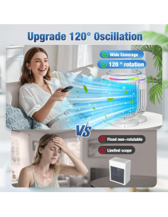 Aire Acondicionado Portátil Fosvill CBZ-1 4 en 1 Blanco 2