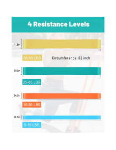 Conjunto de Bandas de Resistencia WSAKOUE para Pull Up 4 Pzas 2