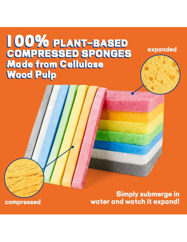 Esponjas de Celulosa Comprimida Derloyo 7 Unidades Ecológicas