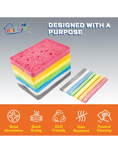 Esponjas de Celulosa Comprimida Derloyo 7 Unidades Ecológicas