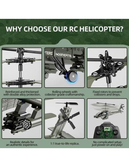 Helicóptero RC XIKOTEC XK1 Verde 3.5 Canales con Giroscopio