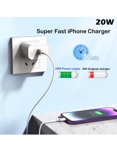 Cargador Rápido 20W para iPhone con Cable 10 Pies MFi 2