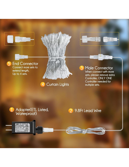 Luces de Cuerda LED Brightown 300 Multicolor 3m con Control Remoto