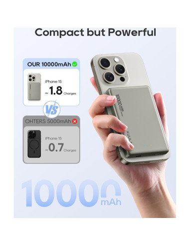 Batería Portátil Inalámbrica Kuulaa 10000mAh MagSafe Titanio