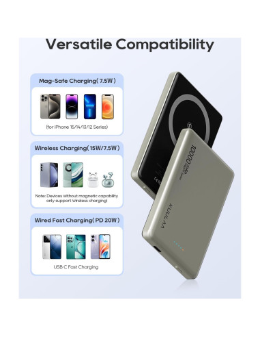Batería Portátil Inalámbrica Kuulaa 10000mAh MagSafe Titanio