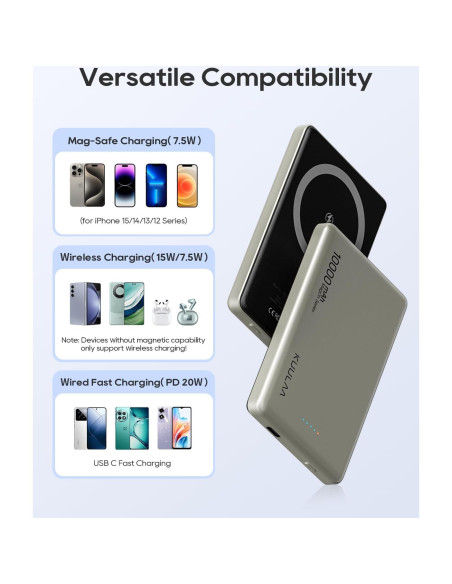 Batería Portátil Inalámbrica Kuulaa 10000mAh MagSafe Titanio