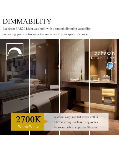 Bombillas Halógenas PAR20 Lachesan 39W 2800K 6 Pcs Regulables