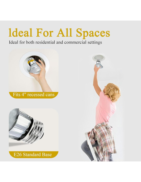 Bombillas Halógenas PAR20 Lachesan 39W 2800K 6 Pcs Regulables