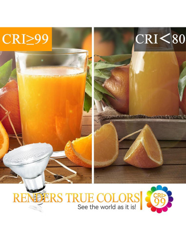 Bombillas Halógenas PAR20 Lachesan 39W 2800K 6 Pcs Regulables