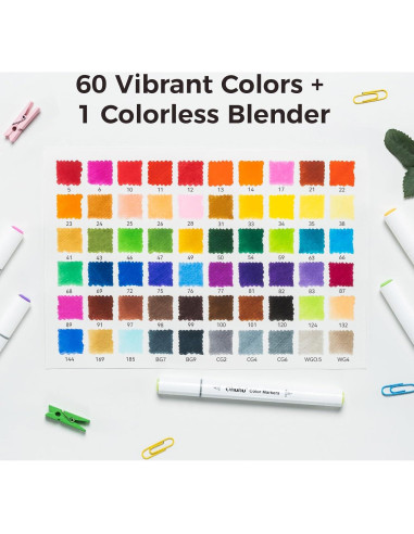 Marcadores Ohuhu 60 Colores a Base de Agua Doble Punta