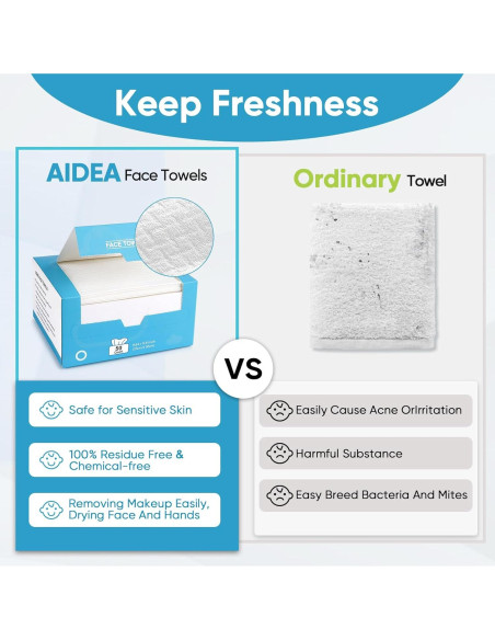 Toallas Faciales Desechables AIDEA XL 50Ct 25x30cm Piel Sensible