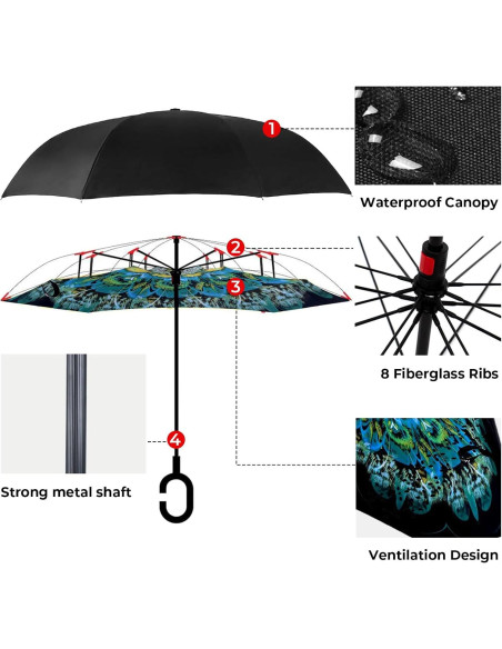 Paraguas Invertido Wxjiahetai 124 cm Doble Capa Resistente al Viento