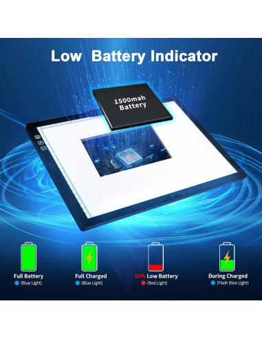 Tableta de Luz A4 Inalámbrica iVAOOZE con Bolsa y Soporte