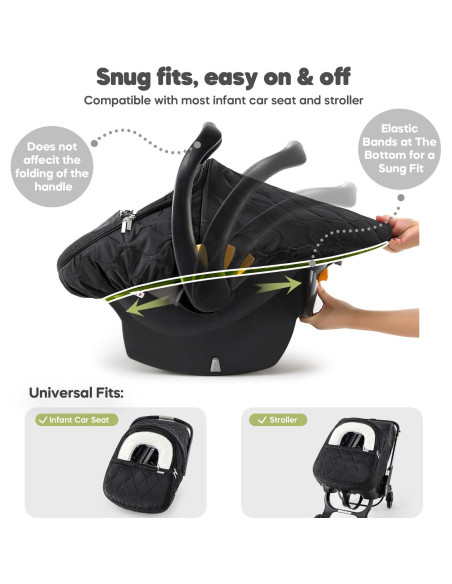 Cubierta de Asiento de Coche para Bebé Invierno Mamatepe Negra