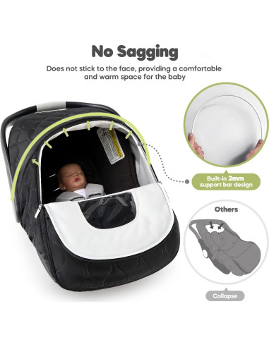 Cubierta de Asiento de Coche para Bebé Invierno Mamatepe Negra