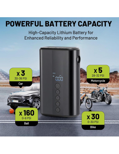 Compresor de Aire Portátil AUMENTAR 130 PSI para Bicicleta