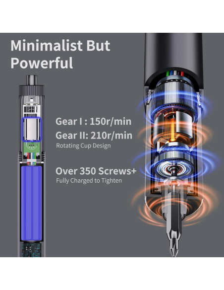 Mini Destornillador Eléctrico DYLIFE DYKS 25 en 1 con Batería