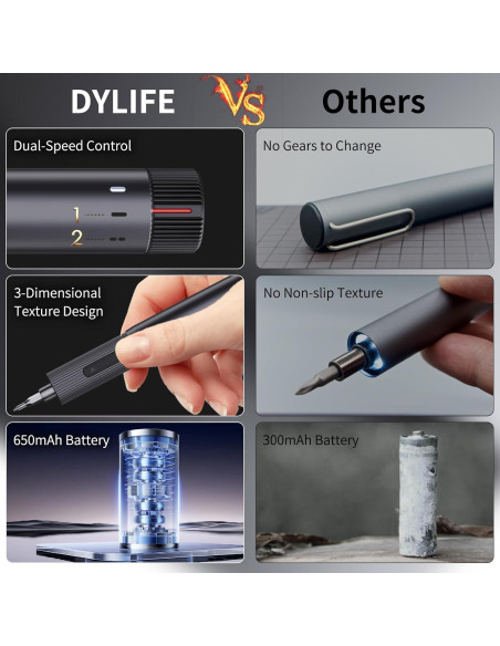 Mini Destornillador Eléctrico DYLIFE DYKS 25 en 1 con Batería