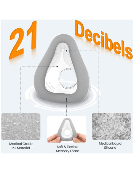 3 Almohadillas de Reemplazo S para CPAP AirTouch F20 Everness