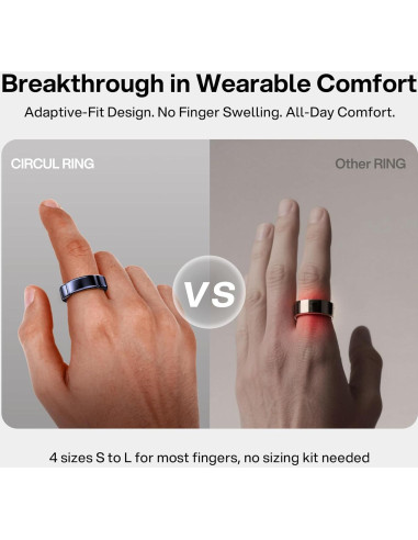 Anillo Inteligente Circul - Monitoreo de Salud y Fitness