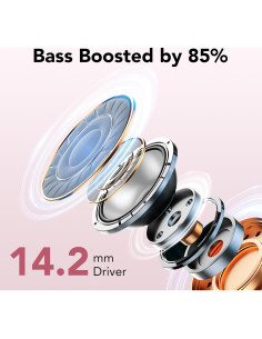 Auriculares Inalámbricos Bluetooth 5.3 TIMU X1, 50H Batería 2