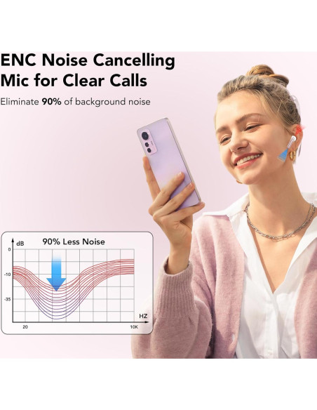 Auriculares Inalámbricos Bluetooth 5.3 TIMU X1, 50H Batería