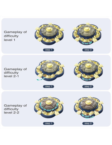Juguete de Rompecabezas para Perros KADTC Girasol Azul 3 Niveles