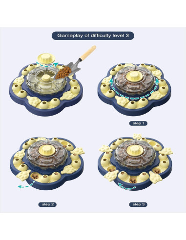 Juguete de Rompecabezas para Perros KADTC Girasol Azul 3 Niveles