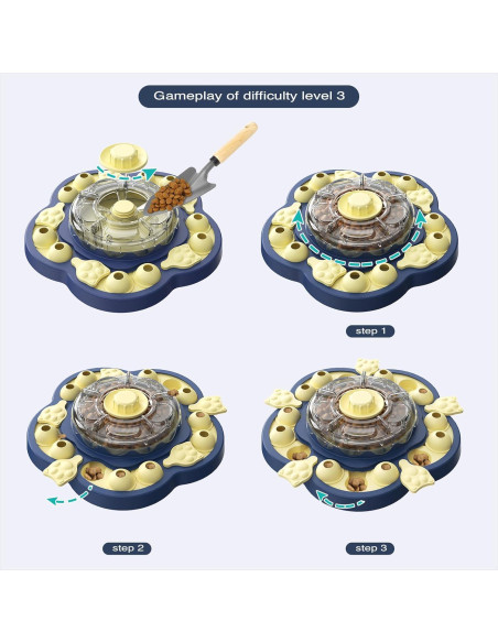 Juguete de Rompecabezas para Perros KADTC Girasol Azul 3 Niveles