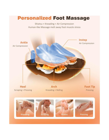 Masajeador de Pies Shiatsu KNQZE KF7 con Calor y Control Remoto