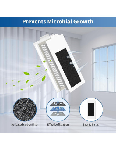 Accesorios de Aspiradora Robot ECOVACS T30s - 22 Piezas