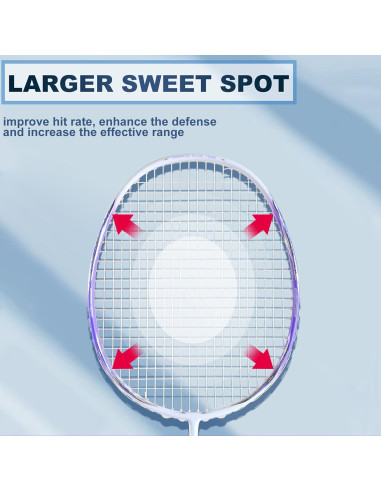 Conjunto de 2 Raquetas de Bádminton HXE Fibra de Carbono