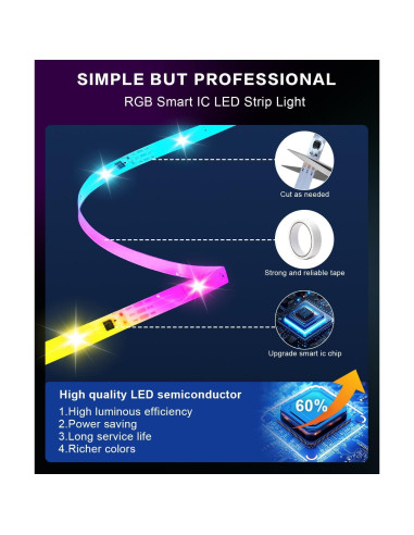 Tira LED Inteligente Tenmiro 30.48m RGB Control APP