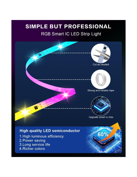 Tira LED Inteligente Tenmiro 30.48m RGB Control APP