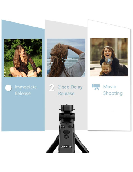 AODELAN Grip de Trípode Inalámbrico para Canon EOS R5, R6, M50 II