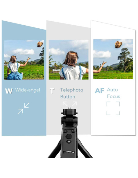 AODELAN Grip de Trípode Inalámbrico para Canon EOS R5, R6, M50 II