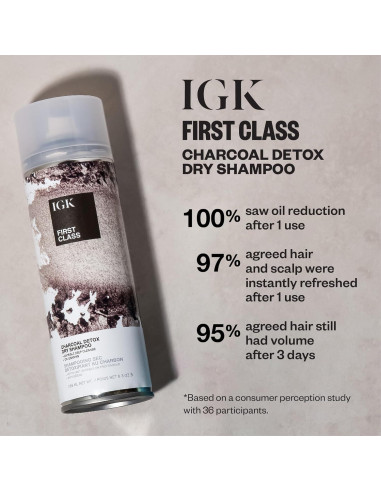 Champú Seco IGK First Class 186.9 ml - Detoxificante Carbón