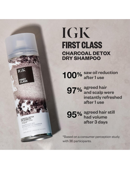 Champú Seco IGK First Class 186.9 ml - Detoxificante Carbón